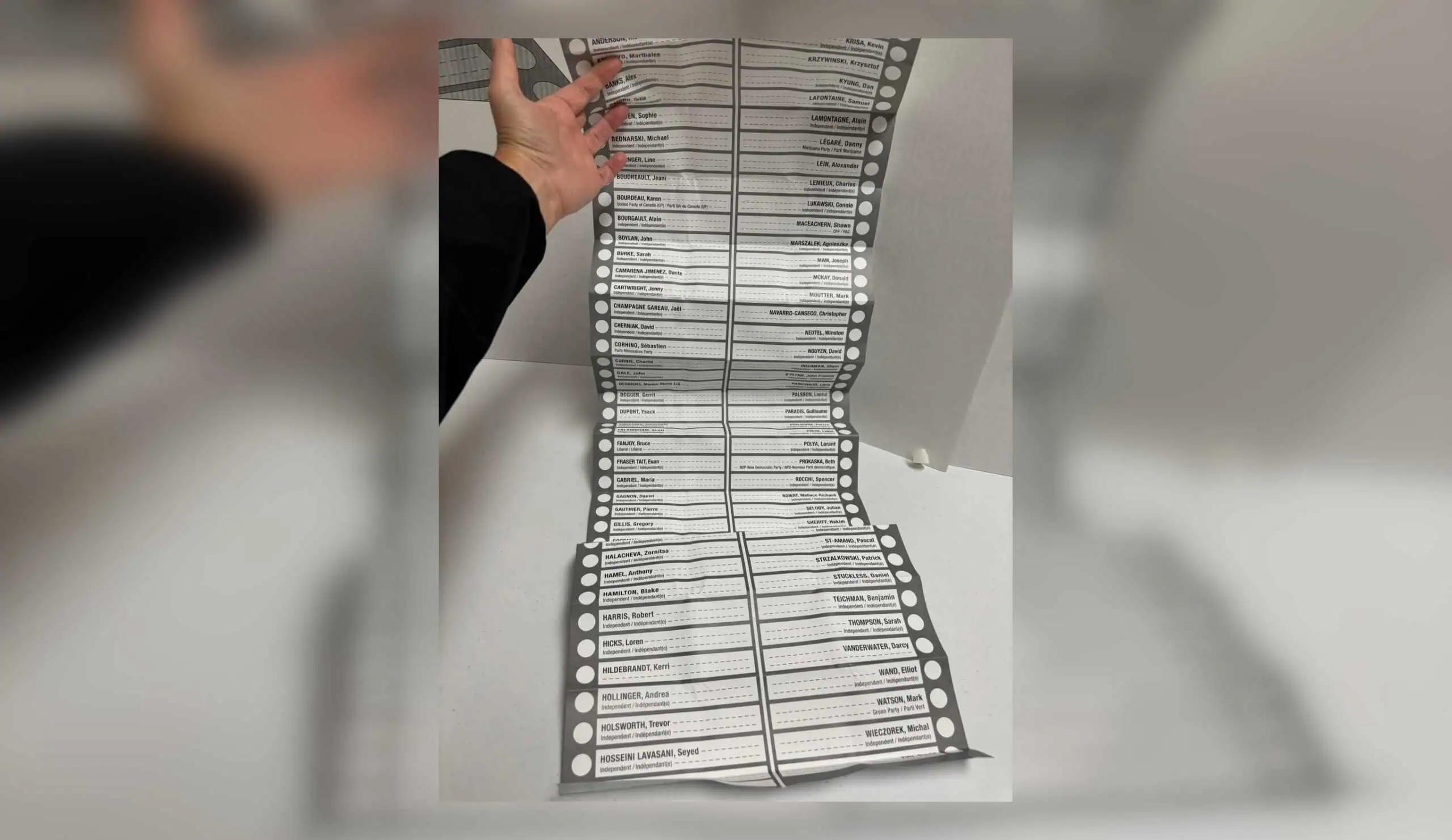 The longest ballot in Canadian election history is in this riding [Video]