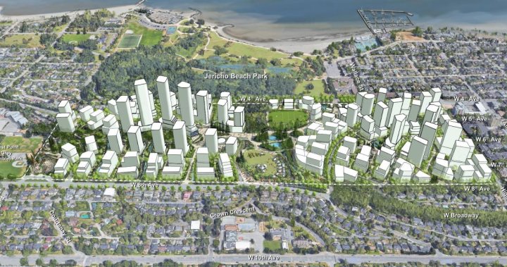 Jericho Lands megaproject development plan gets green light from Vancouver council – BC [Video]