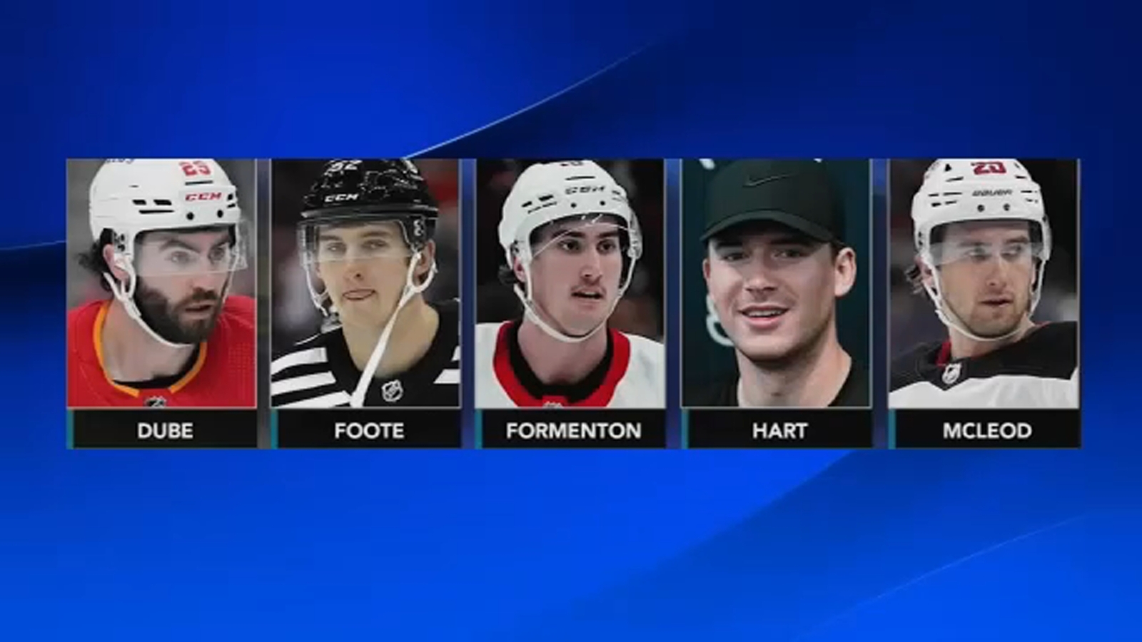 Judge declares mistrial in Hockey Canada sexual assault case involving 5 former members [Video]