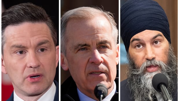 Party leaders campaign in Ontario, B.C. battlegrounds as election day nears [Video]