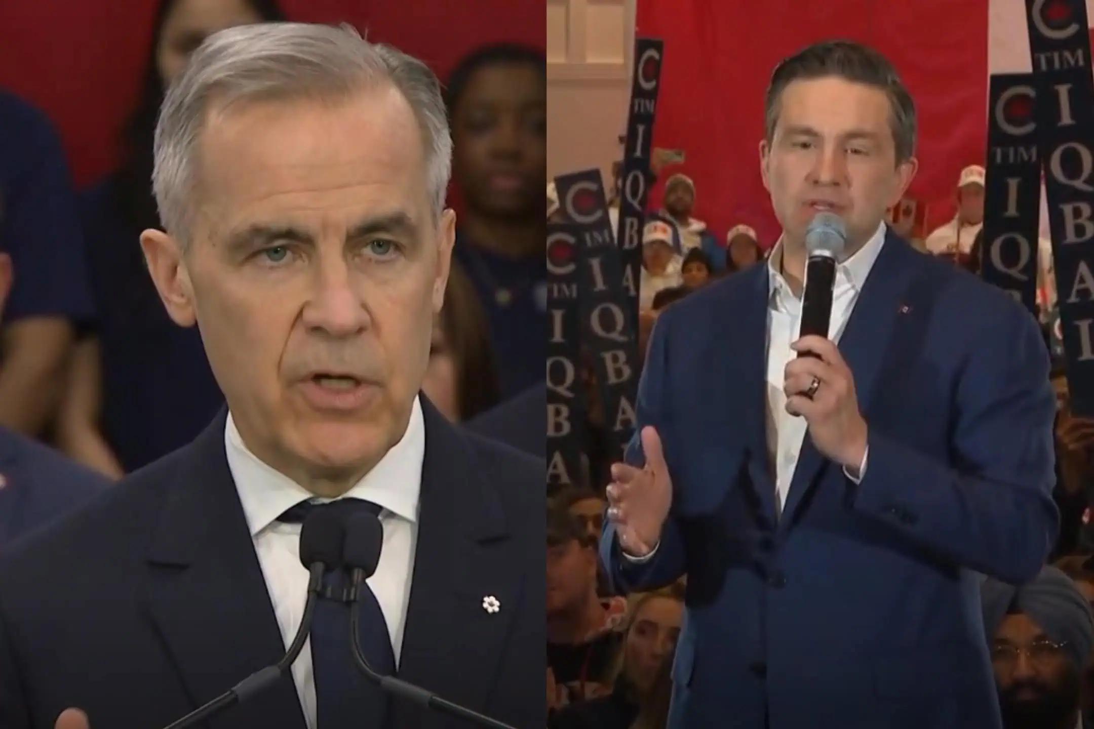 LATEST POLLS: Its not even close as 25,847 Ontario voters reveal their top concern [Video]