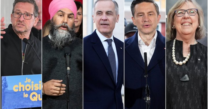 Liberals hold four-point lead over Conservatives heading into Mondays vote: Ipsos – National [Video]