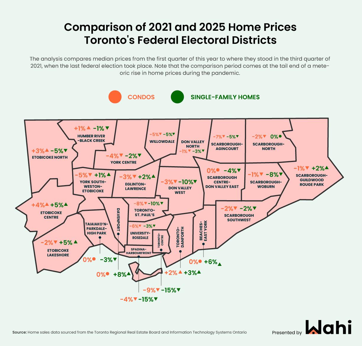 Heres how much Ontario home prices have dropped (or climbed) since the last federal election [Video]
