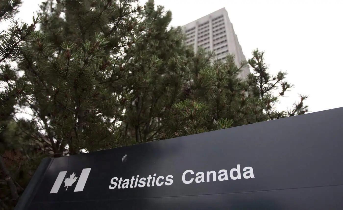 Canadian economy shrunk in February [Video]