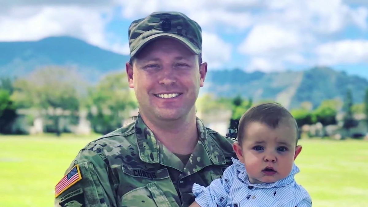 Massachusetts father, veteran dies saving children from rip current in Florida [Video]
