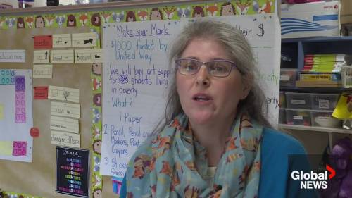 Westbrook Elementary grade 1 students assemble art kits for kids in need [Video]