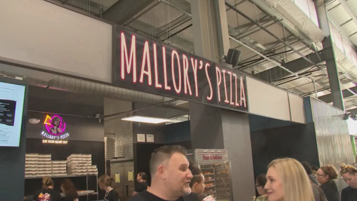 Mallory