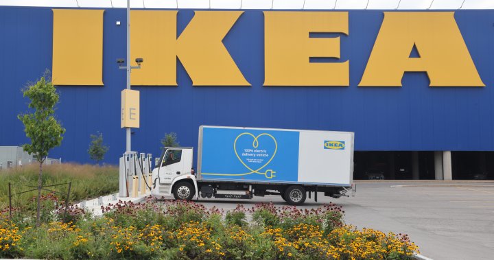 Montreal Ikea workers launch strike against Swedish retailers major store – Montreal [Video]