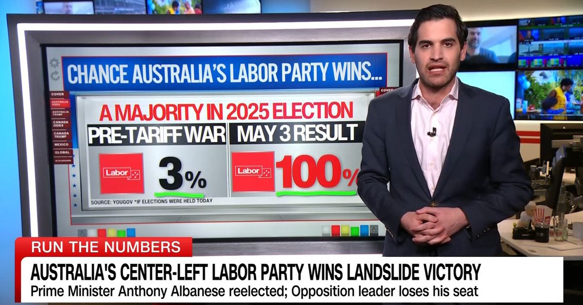 World media reaction from CNN on Anthony Albanese’s Labor victory [Video]