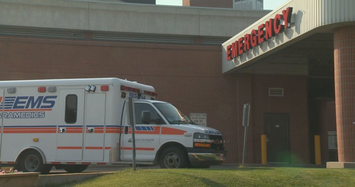 Letter says working conditions at Regina General Hospital in question, lives at risk [Video]