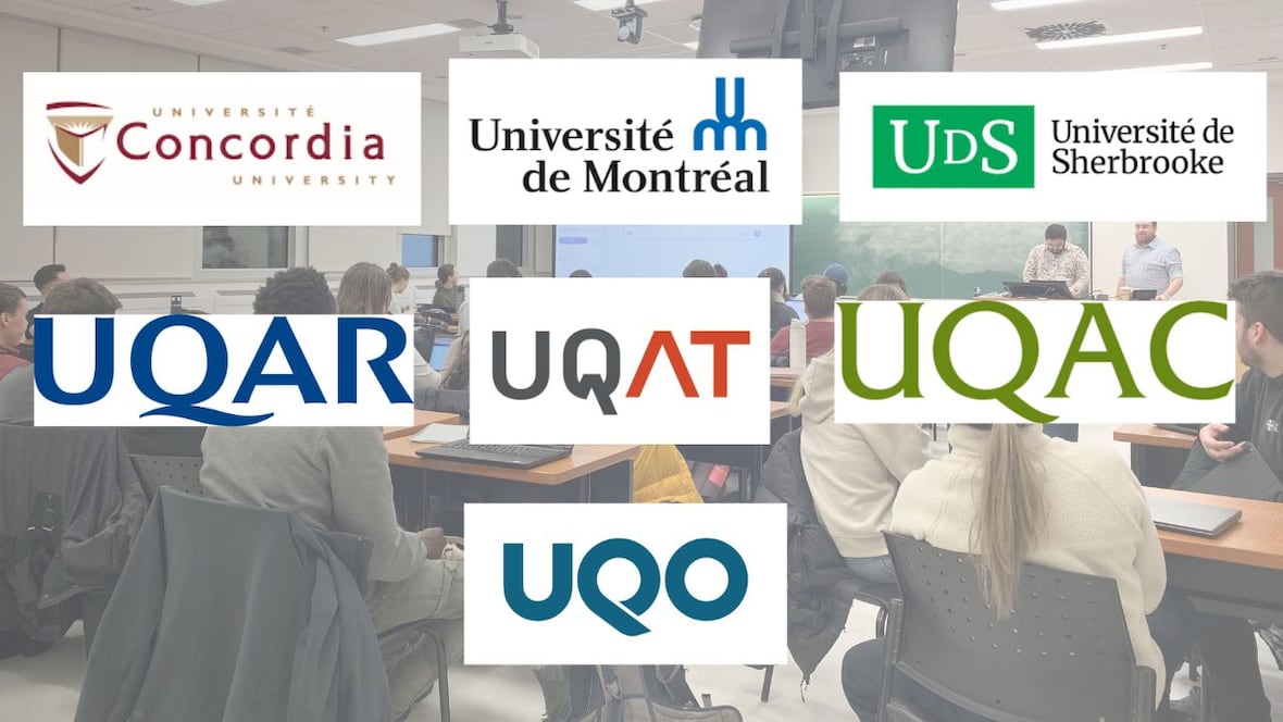 Why these Quebec universities are expecting to lose millions next academic year [Video]