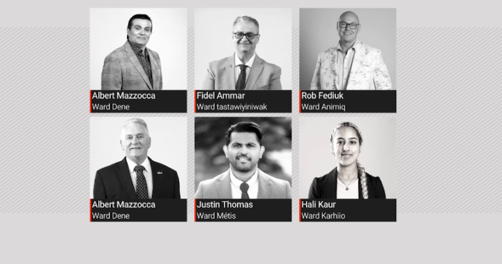 Principled Accountable Coalition for Edmonton announces city council candidates – Edmonton [Video]