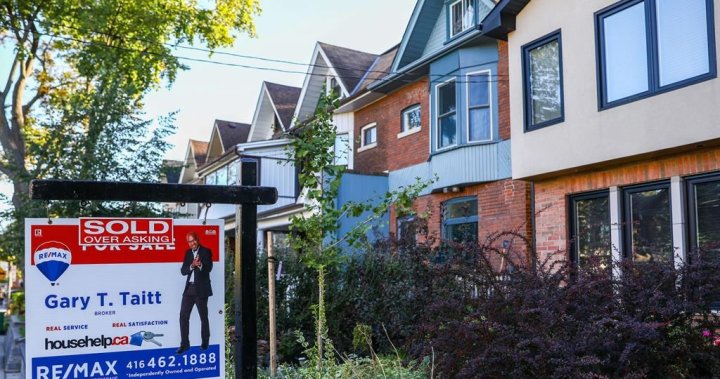 Where Canadas housing market could go next as summer nears – National [Video]