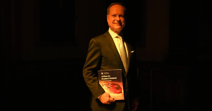 Ontarios debt to cross half-a-trillion dollars in 2027: Ford government budget [Video]