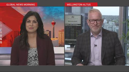 Money Matters with Baun and Pate Investment Group at Wellington-Altus Private Wealth [Video]