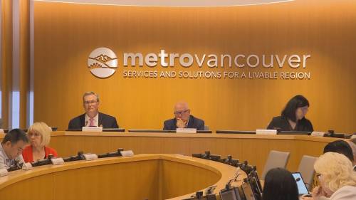 Metro Vancouver governance review released [Video]