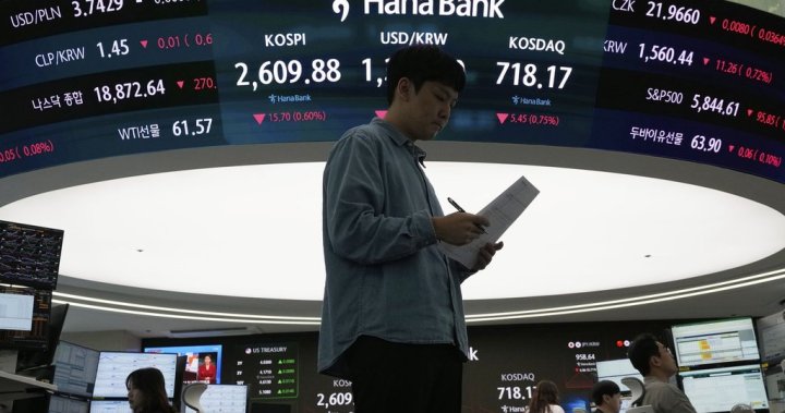 Global markets fall amid worries over rising U.S. debt - National [Video]