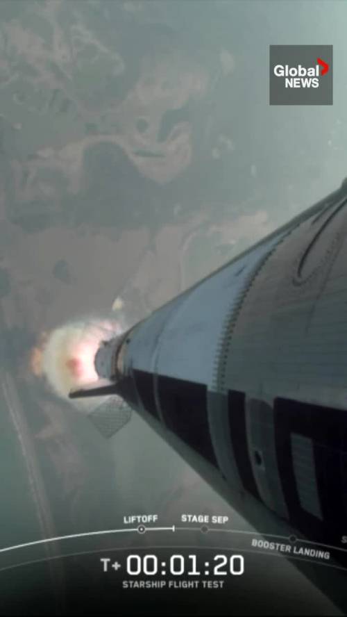 SpaceXs Starship launches successfully but breaks apart during reentry [Video]
