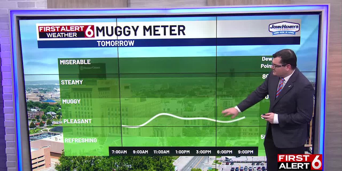 Hazy skies, bad air quality in Omaha area as Canadian wildfire smoke drifts in [Video]