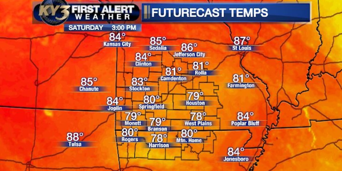 Much needed dry time expected through the evening, to be followed by more rain this weekend [Video]