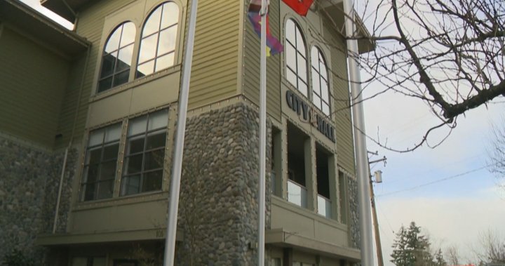 Langford pushes back on addition to B.C.s housing targets list – BC [Video]