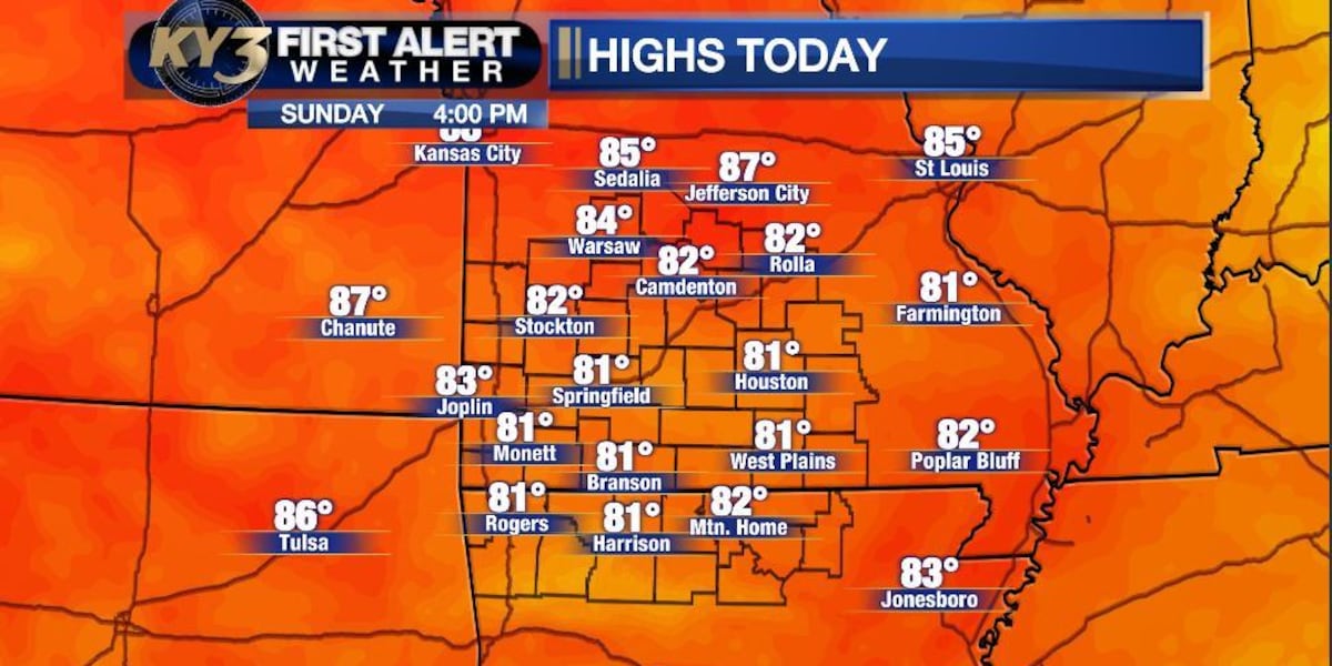 Concern is increasing about storms next week [Video]