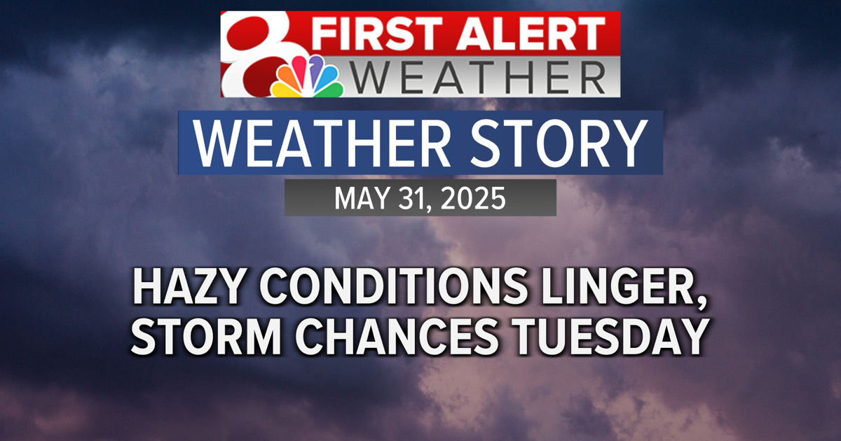 Forecast: Hazy weekend, thunderstorm chances Tuesday | Weather [Video]