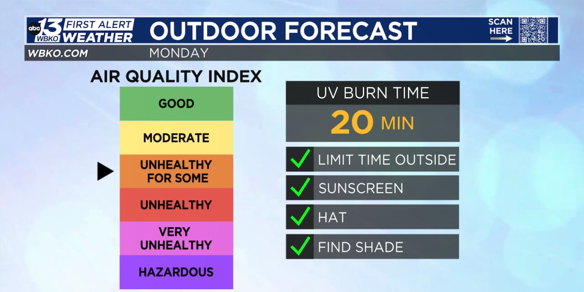 Candian wildfire smoke could reduce air quality [Video]