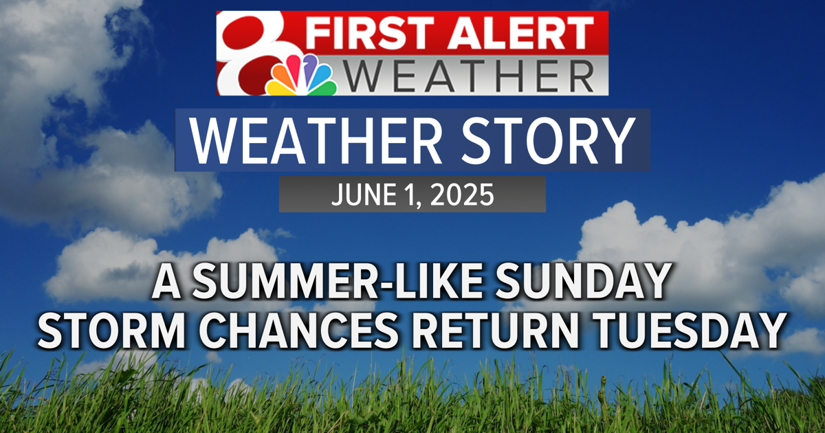 Forecast: Sunny for Sunday | Weather [Video]