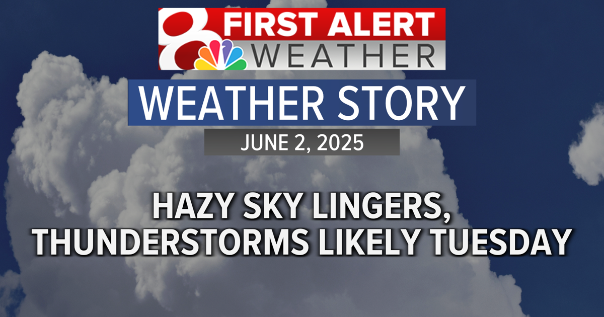 Forecast: Hazy start to the week, rain chances coming | Weather [Video]