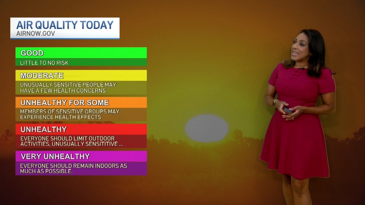 How wildfire smoke is impacting air quality  NBC Chicago [Video]
