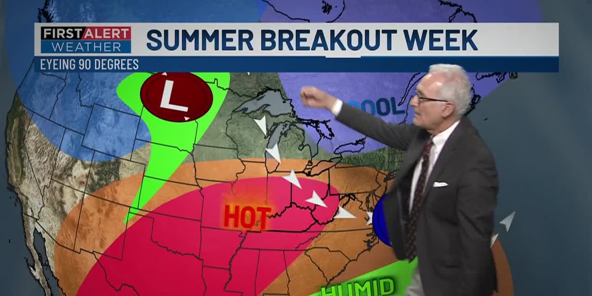 Weather Extra | Of heat, smoke and Myrtle Beach [Video]