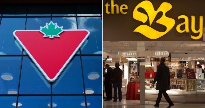 Canadian Tire can buy Hudsons Bay trademarks, judge rules – National [Video]