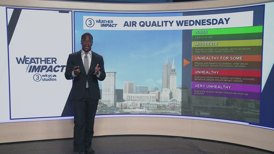 Air quality advisory issued for several Northeast Ohio counties on Wednesday [Video]