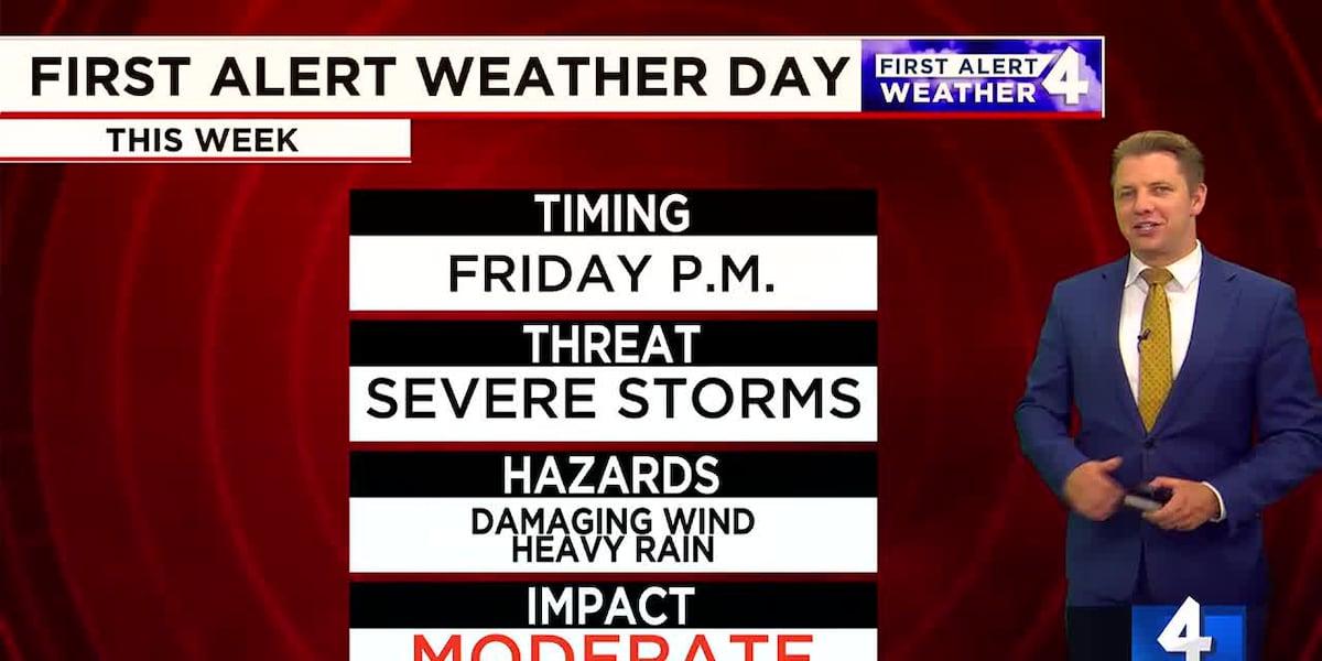 Tuesday afternoon First Alert forecast [Video]