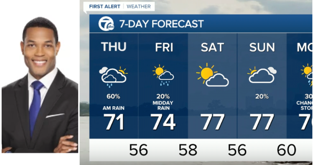 Metro Detroit Weather: Air Quality Advisory for metro Detroit through Friday [Video]