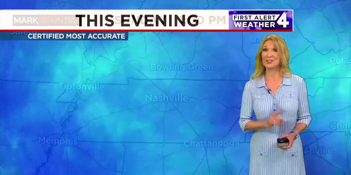 Wednesday night First Alert Weather forecast [Video]