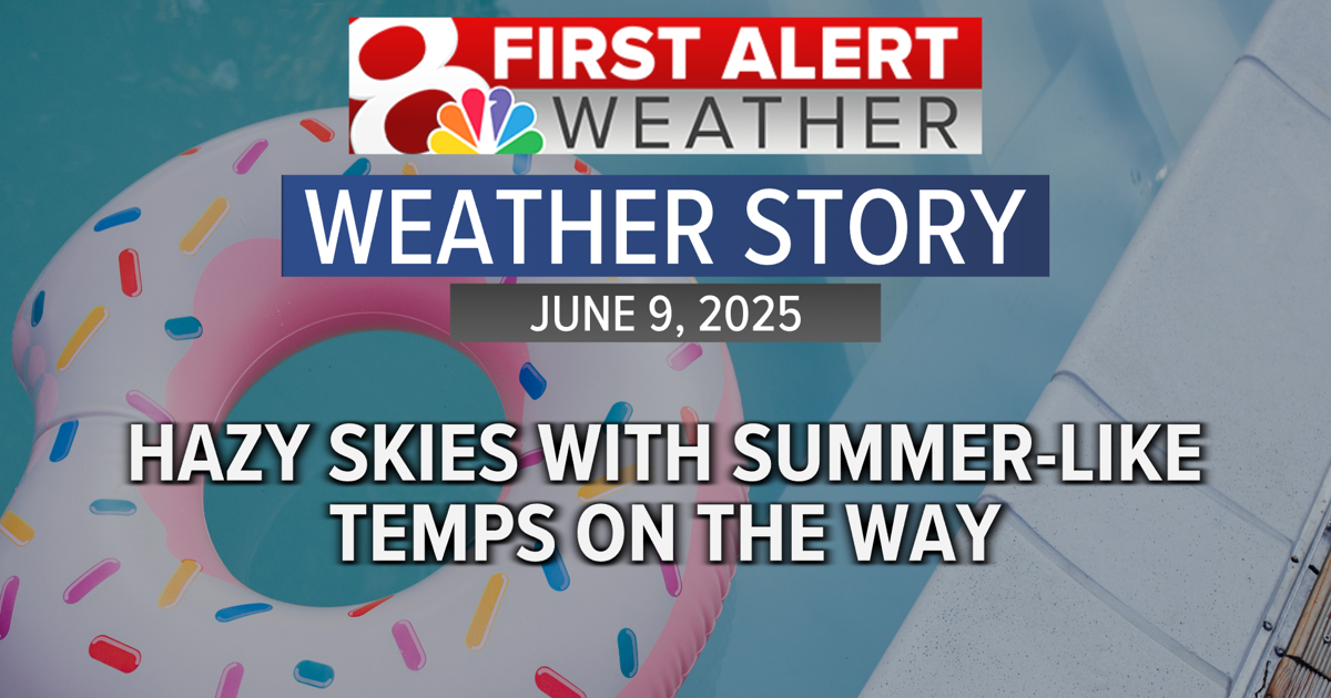 Forecast: Humidity ramps up later this week | Weather [Video]