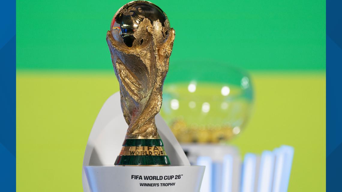 World Cup 2026: How much are tickets? When will the sales start? What we know [Video]