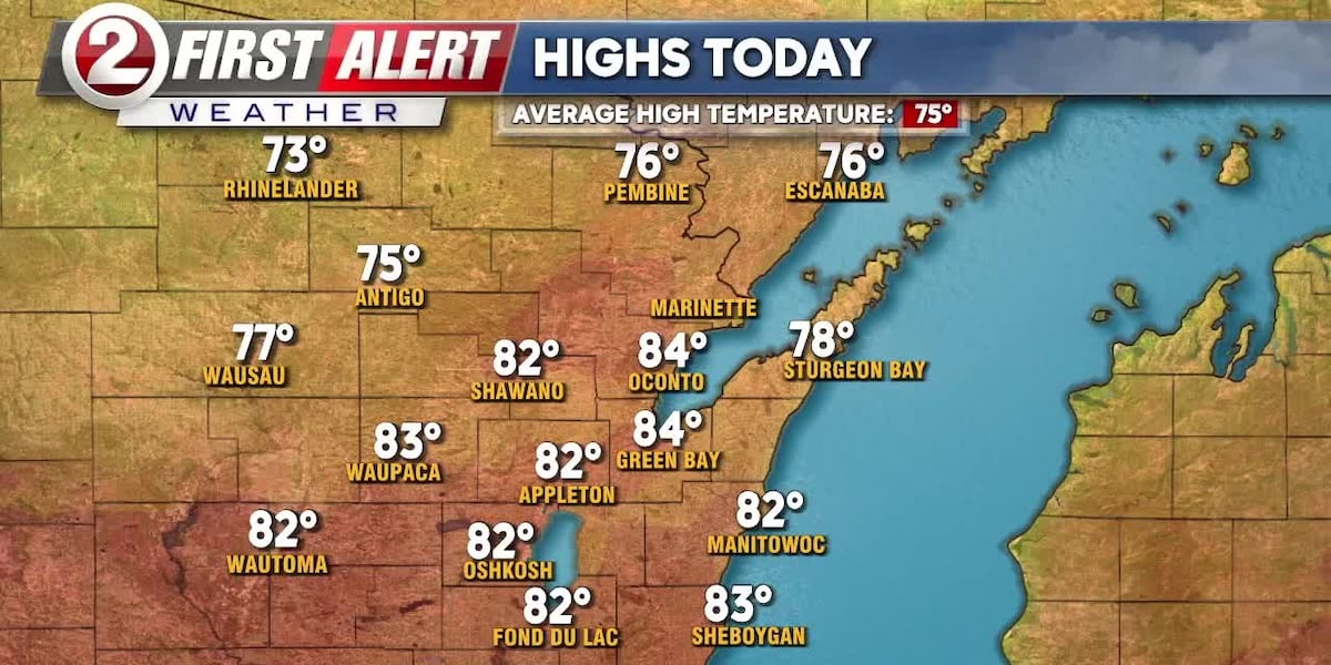 SMOKY SUNSHINE AND THE WARMEST DAY OF THE WEEK [Video]