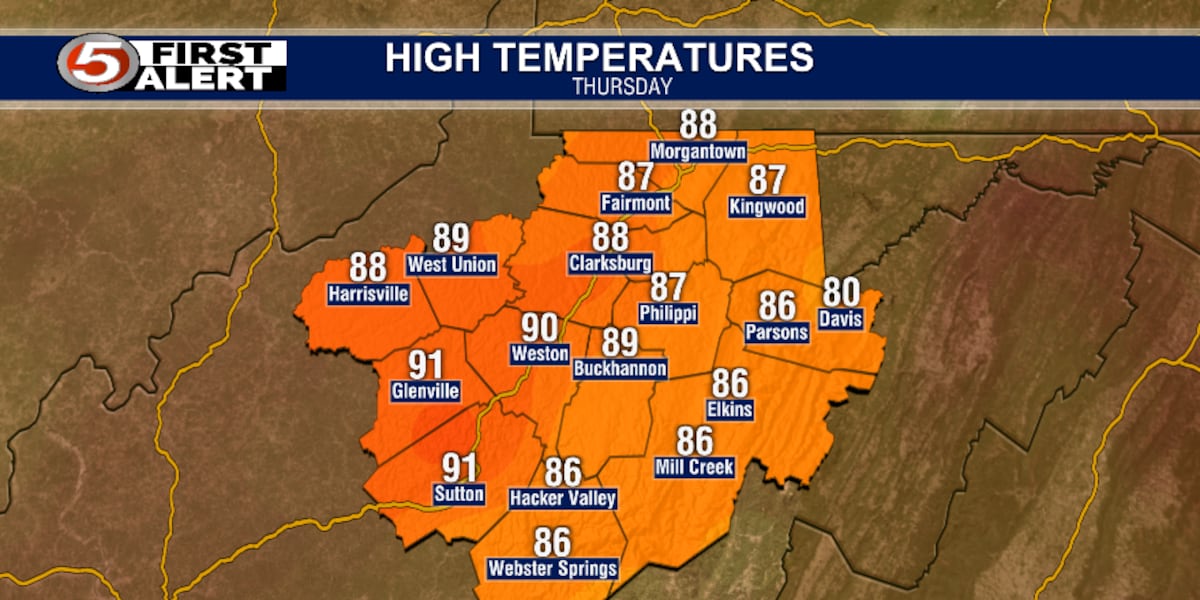 Heat and humidity build, stormier pattern ahead for NCWV [Video]