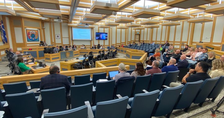 Saskatoon downtown business owners call for action on homelessness – Saskatoon [Video]