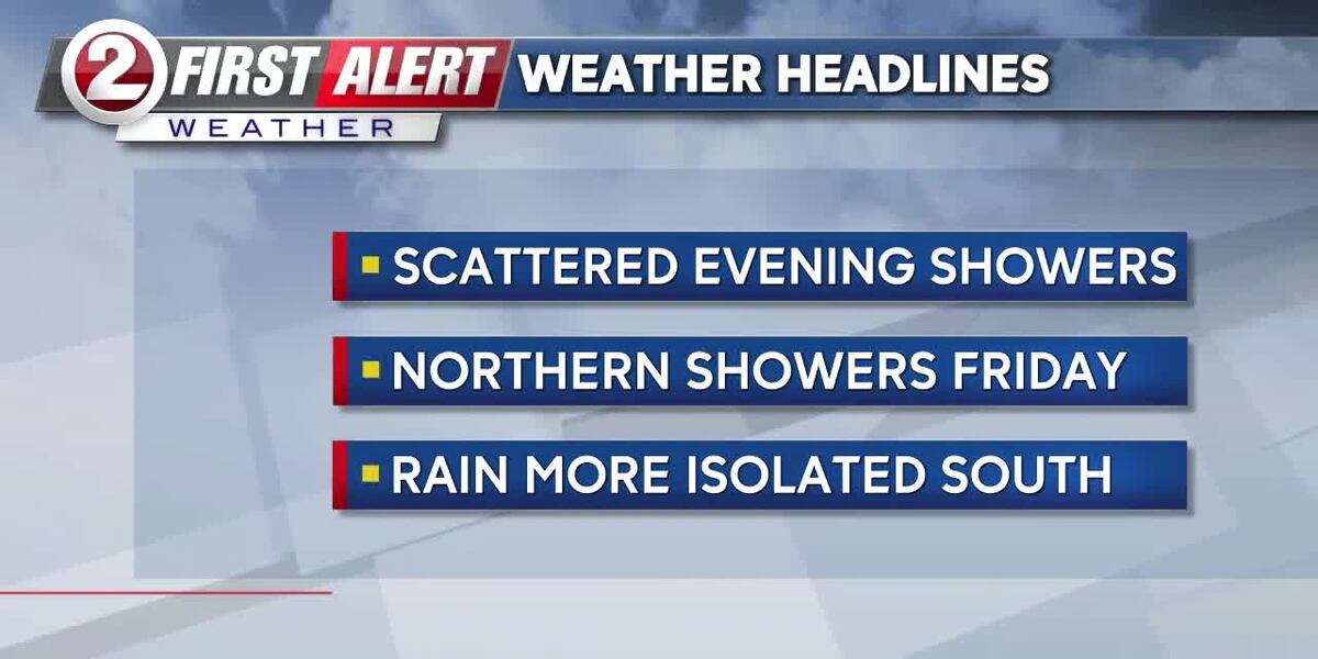 WILDFIRE SMOKE FADING… UNSETTLED, BUT LESS RAIN THAN FIRST THOUGHT [Video]